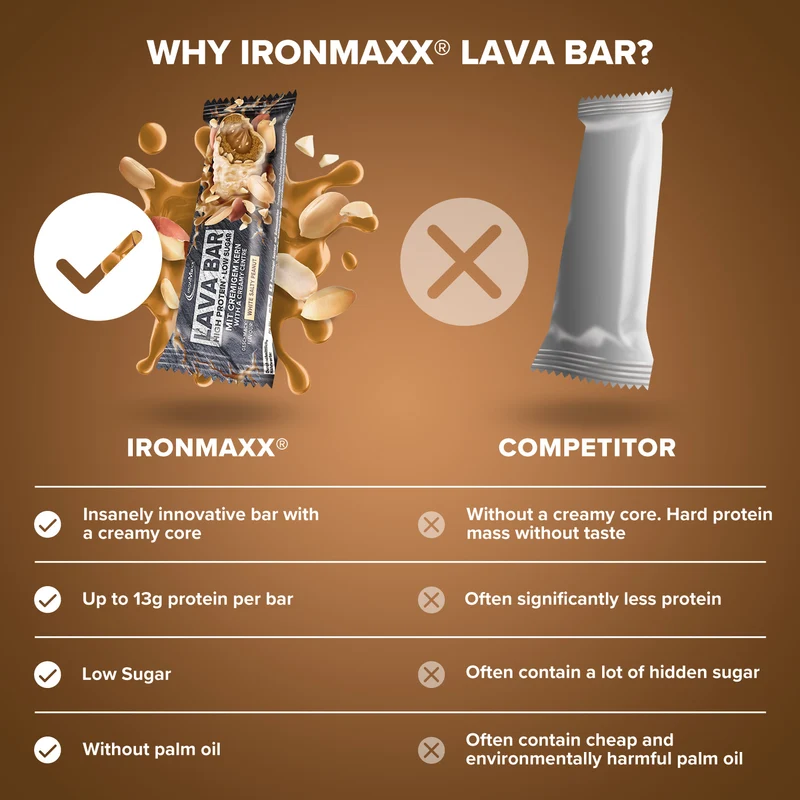 Lava Bar Protein Riegel (40g) - White Salty Peanut