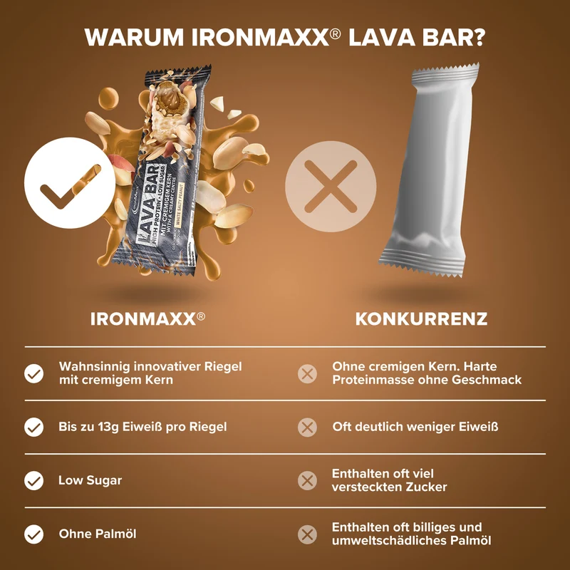 Lava Bar Protein Riegel (40g) - White Salty Peanut