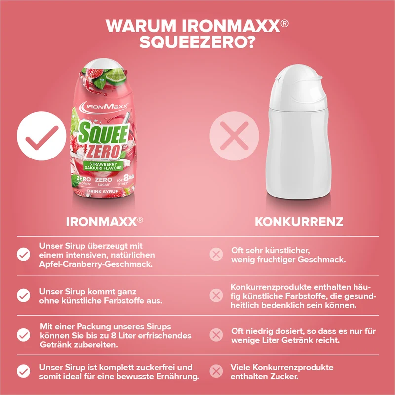 SqueeZero (65ml) - Strawberry Daiquiri