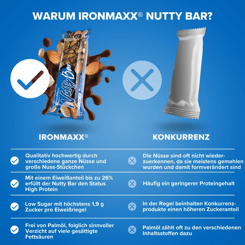Nutty Bar (40g) - Dark Chocolate Nut