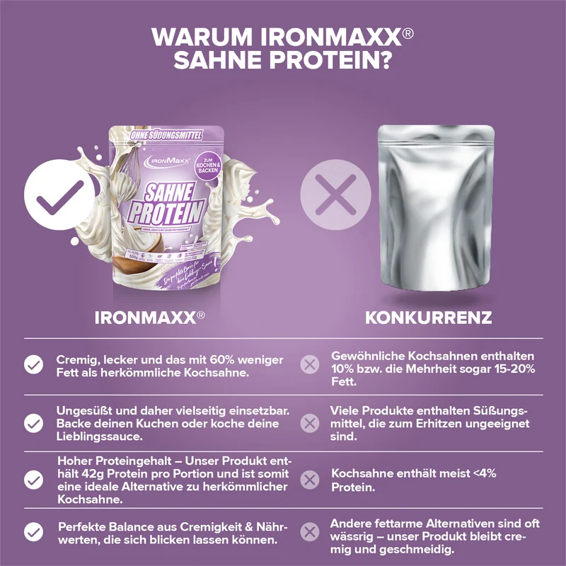 Sahne Protein (500g) - Sahne