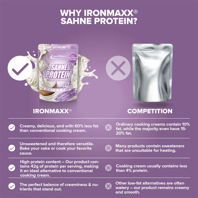 Sahne Protein (500g) - Sahne
