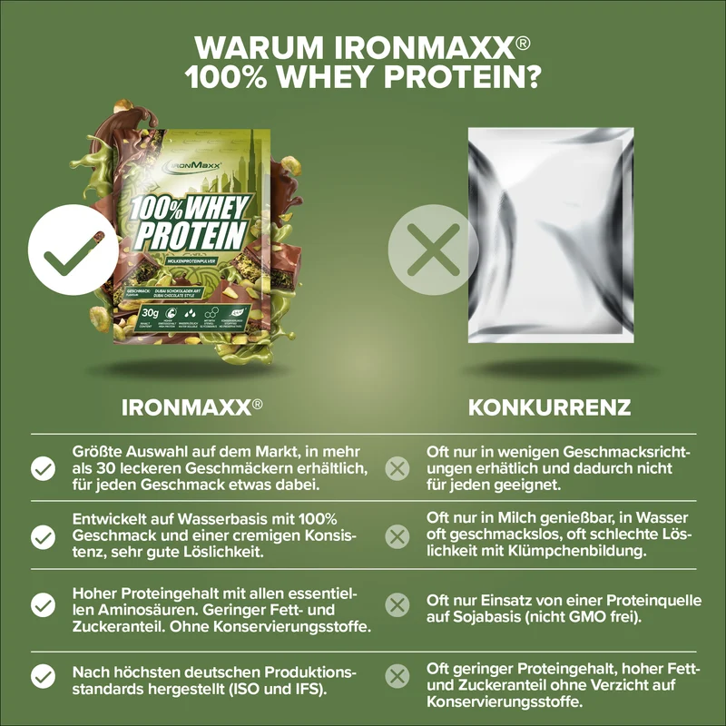 100% Whey Protein (30g) - Dubai Chocolate Style