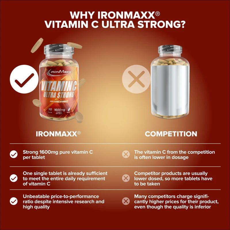 Vitamin C Ultra Strong - 90 Tabletten