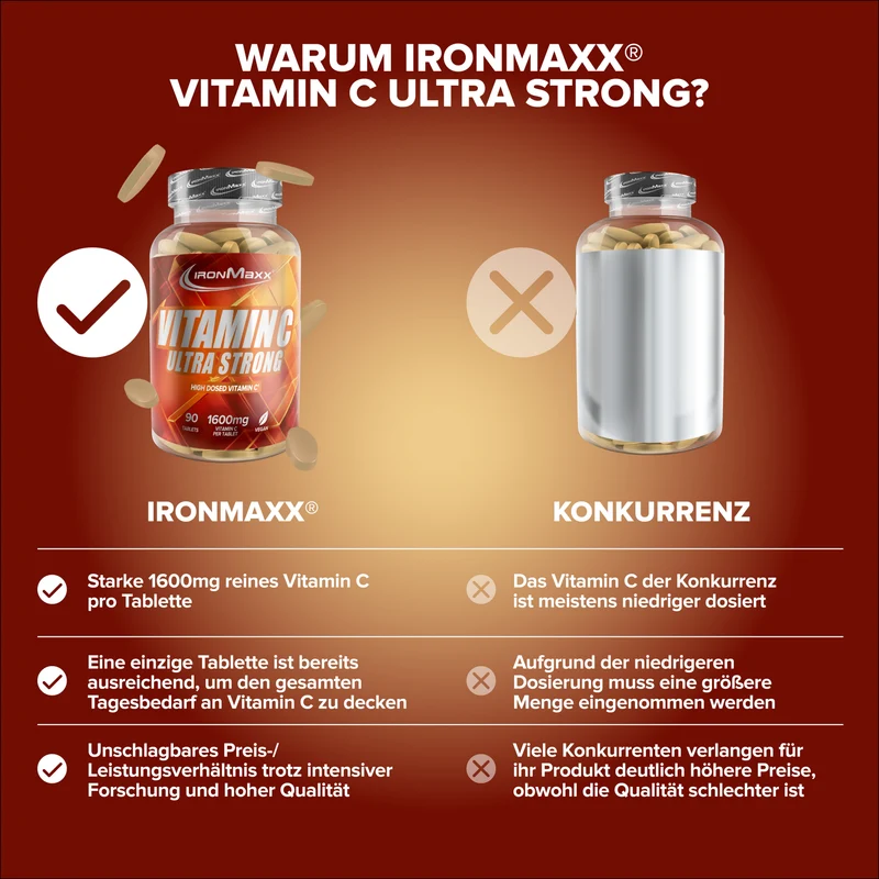 Vitamin C Ultra Strong - 90 Tabletten