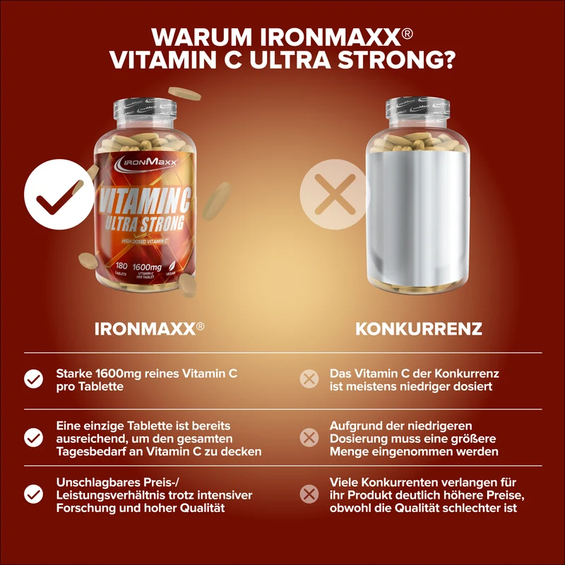 Vitamin C Ultra Strong - 180 Tabletten