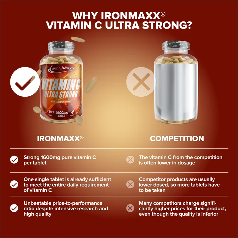 Vitamin C Ultra Strong - 180 Tabletten