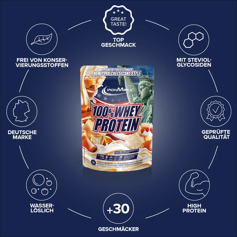100% Whey Protein (500g) - New York Cheesecake Style (Special Edition)