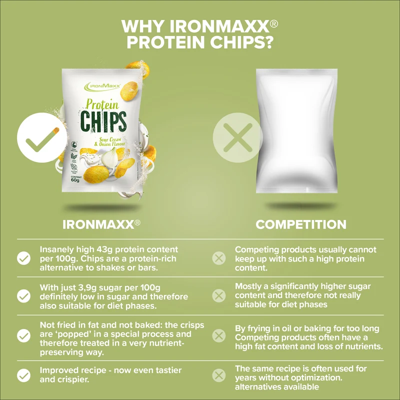 Protein Chips 3.0 (60g) - Sour Cream & Onion