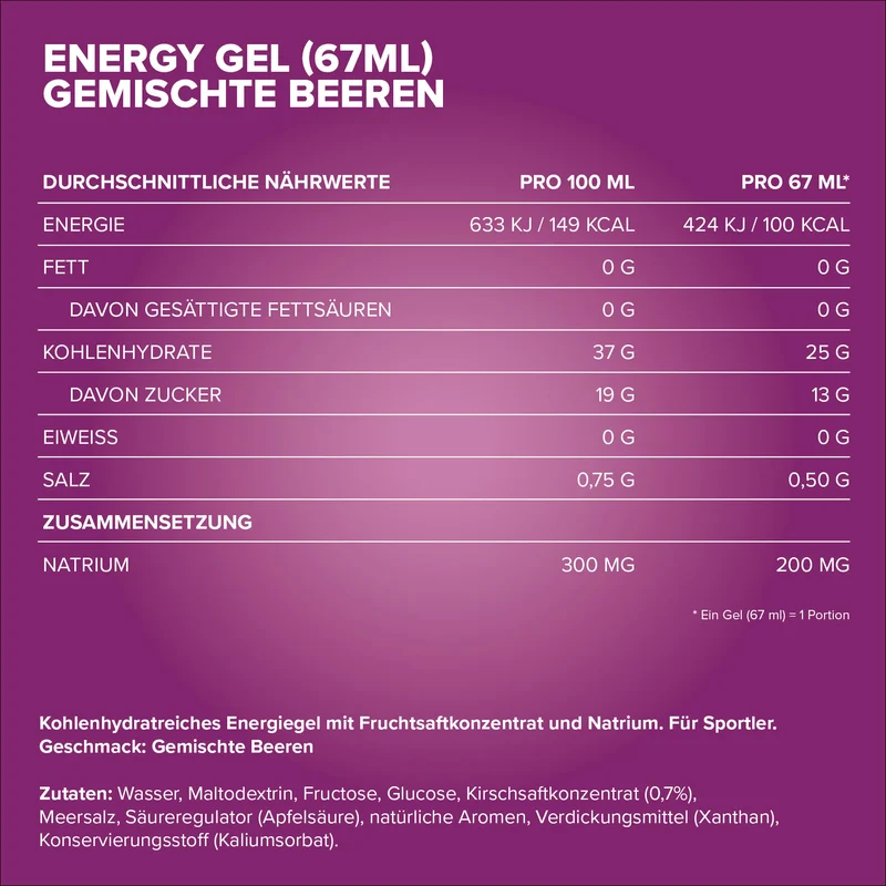 Hydro Energy Gel (67ml) - Mixed Berries