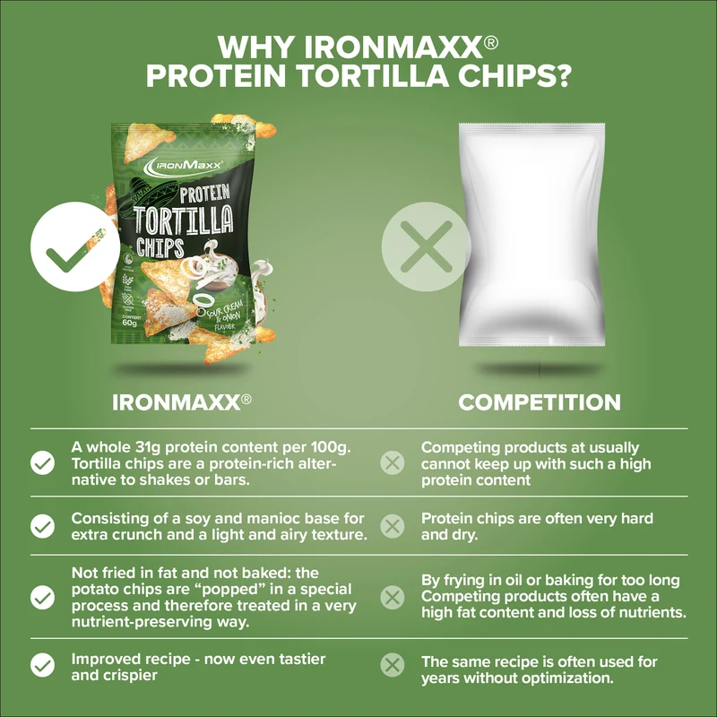 Protein Tortilla Chips 2.0 (60g) - Sour Cream & Onion