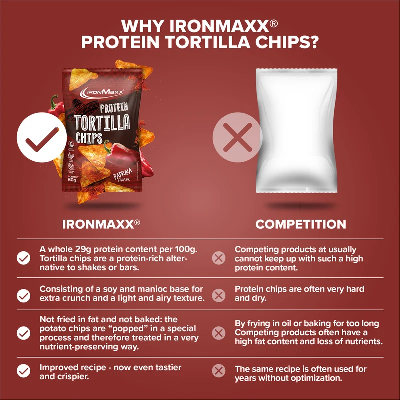 Protein Tortilla Chips 2.0 (60g) - Paprika