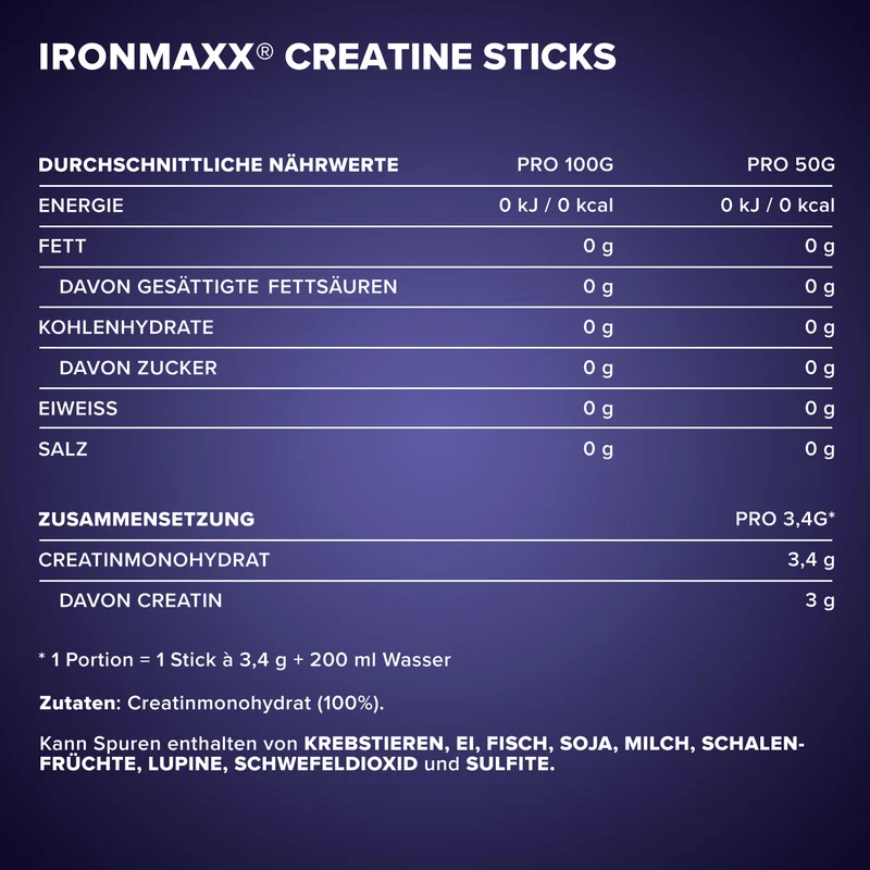Creatine Monohydrate Sticks (30x3,4g)