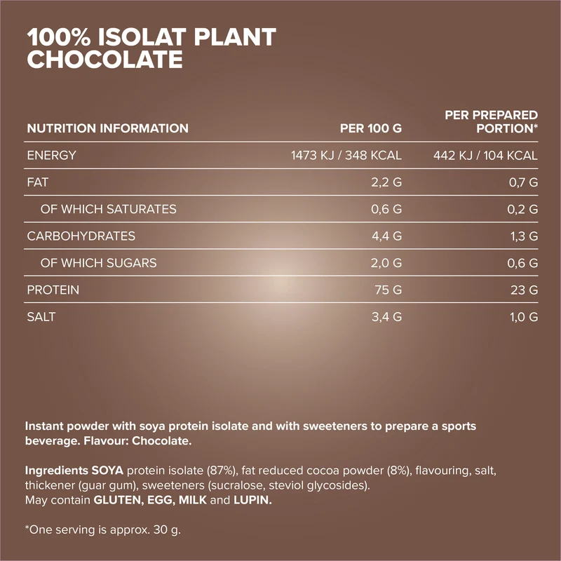 100% Isolat Plant (500g) - Creamy Chocolate