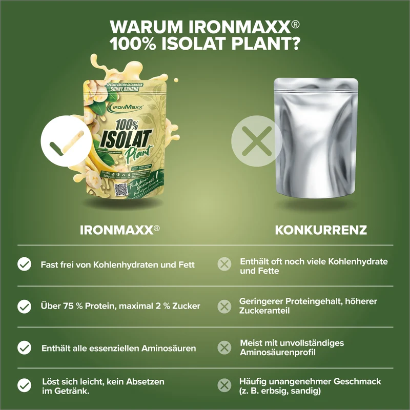 100% Isolat Plant (500g) - Sunny Banana