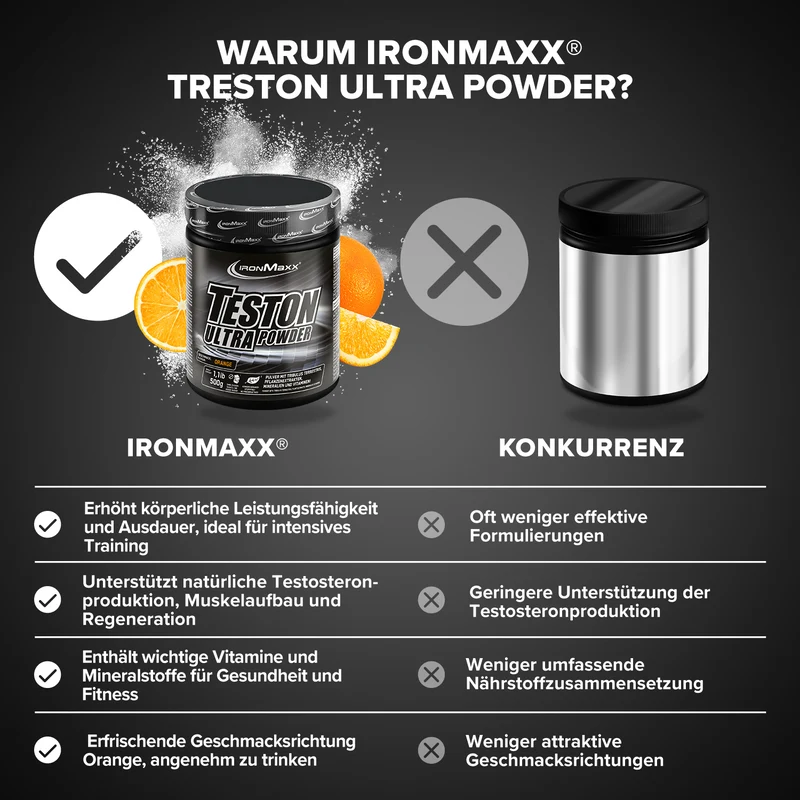 Teston Ultra Powder (500g) - Orange