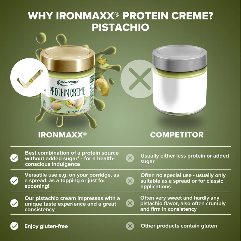 Protein Creme (200g) - Pistachio