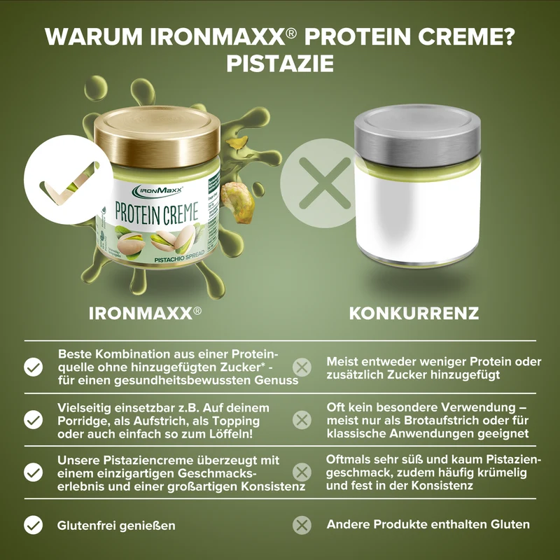 Protein Creme (200g) - Pistachio