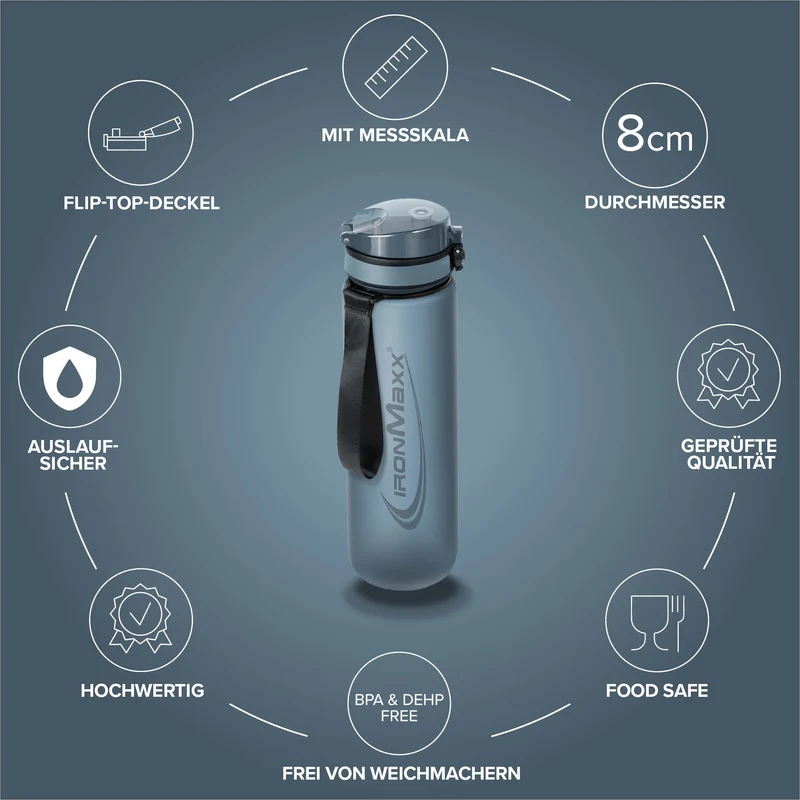 Sport Water Bottle (1000ml) - Kyanite Blue