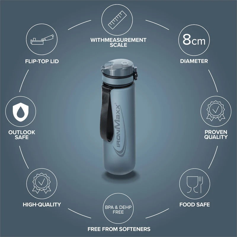 Sport Water Bottle (1000ml) - Kyanite Blue