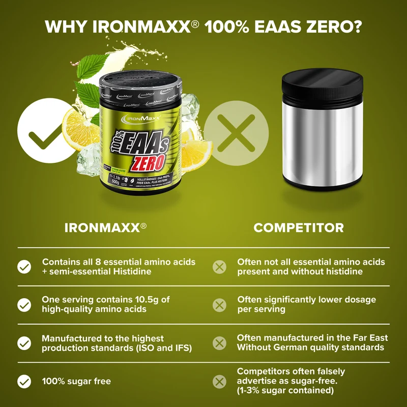 100% EAAs Zero (500g) - Lemon Icetea