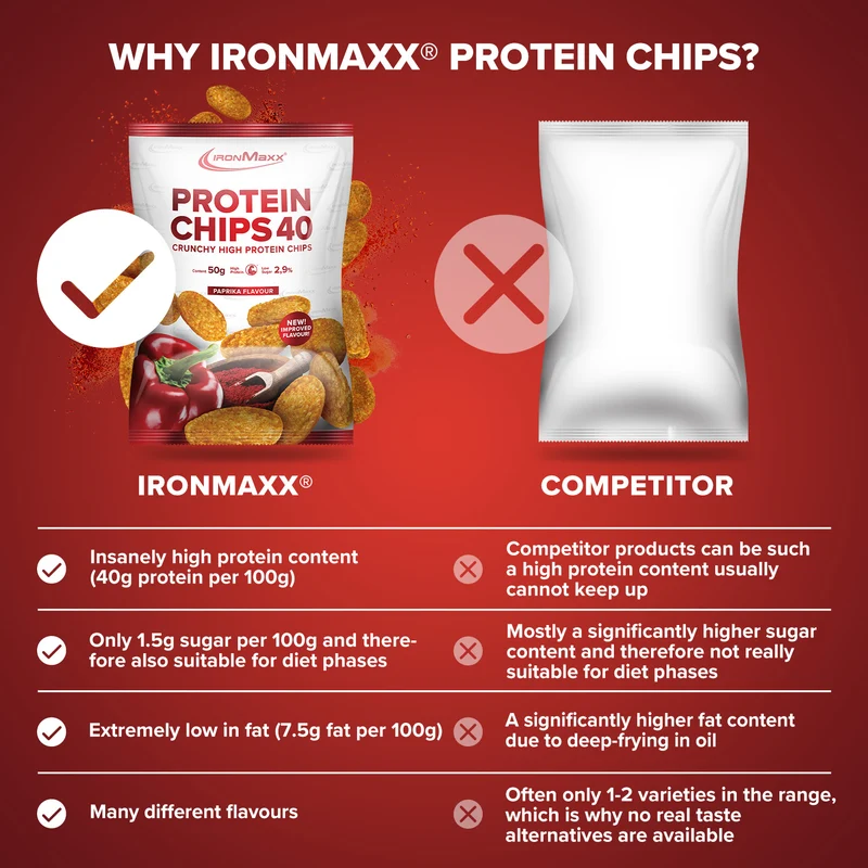 Protein Chips 40 (50g) - Paprika