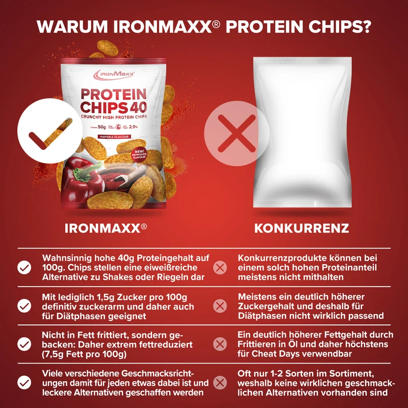 Protein Chips 40 (50g) - Paprika