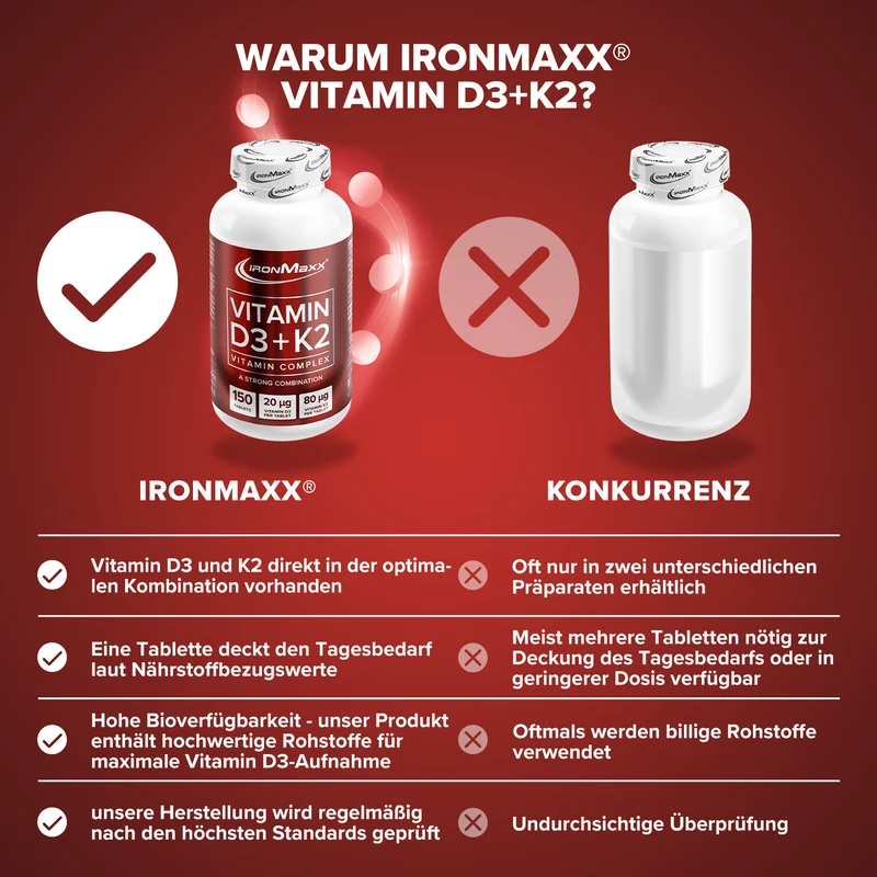 Vitamin D3 + K2 - 150 Tabletten