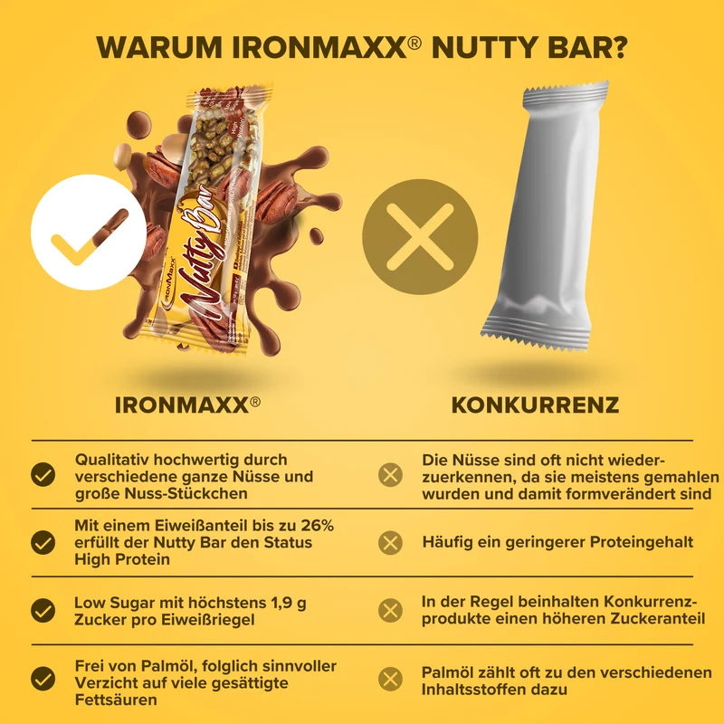 Nutty Bar (40g) - Pecan Caramel Milk Chocolate