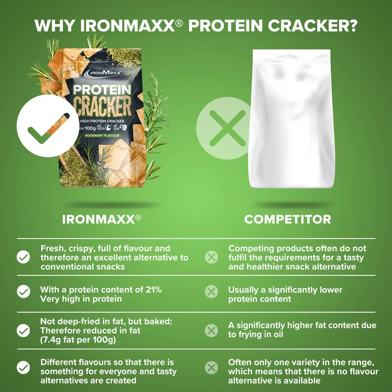 Protein Cracker (100g) - Rosemary
