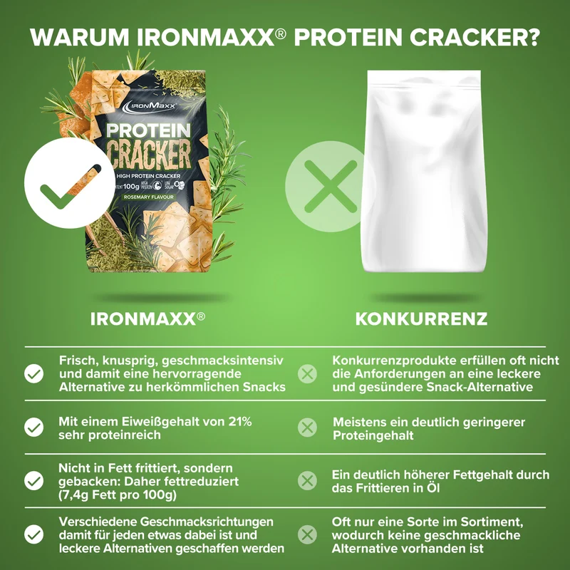 Protein Cracker (100g) - Rosemary