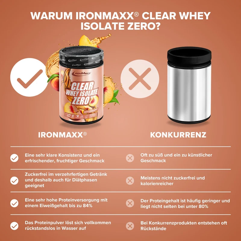 Clear Whey Isolate ZERO (400g) - Peach Ice Tea