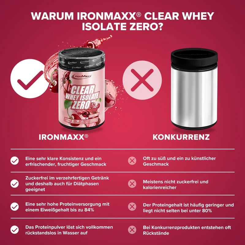 Clear Whey Isolate ZERO (400g) - Cherry