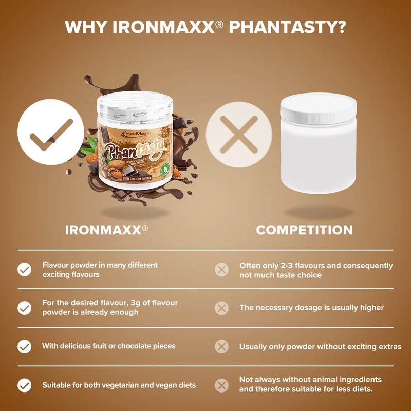 Phantasty (250g) - Nutty Choc Chip