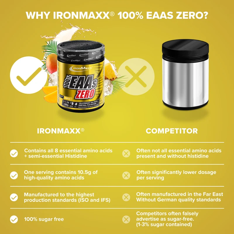 100% EAAs Zero (500g) - Tropical
