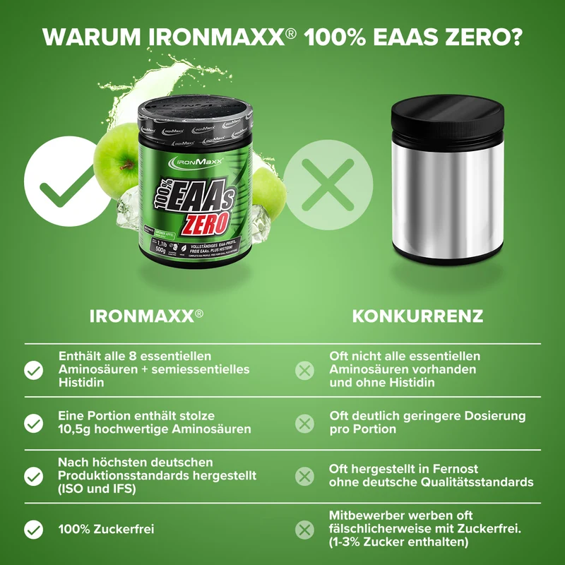 100% EAAs Zero (500g) - Green Apple