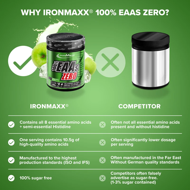 100% EAAs Zero (500g) - Green Apple