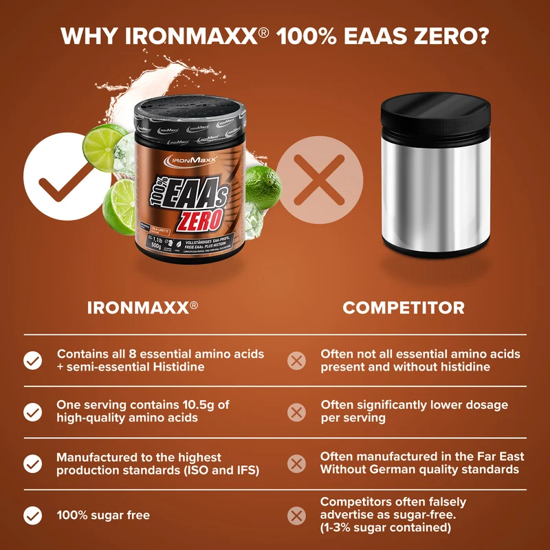 100% EAAs Zero (500g) - Cola Lime