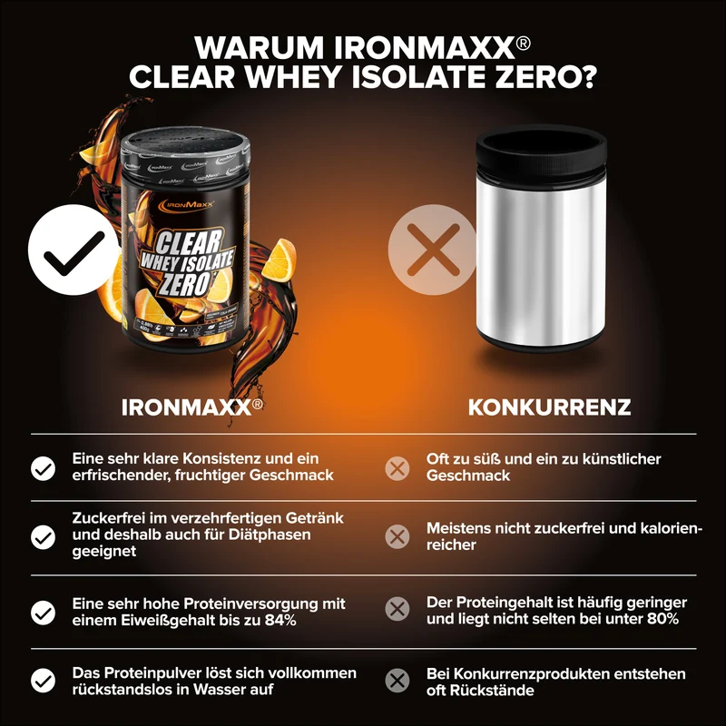 Clear Whey Isolate ZERO (400g) - Cola Orange