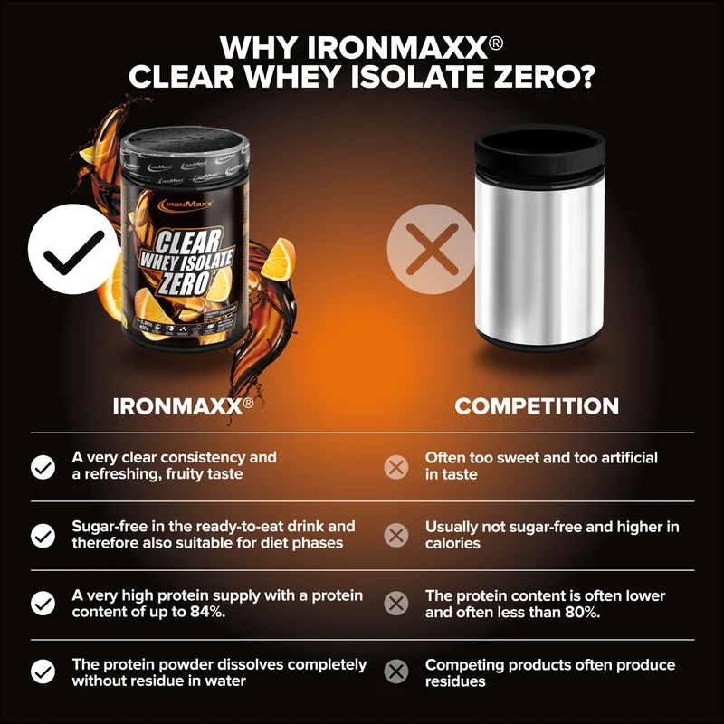Clear Whey Isolate ZERO (400g) - Cola Orange
