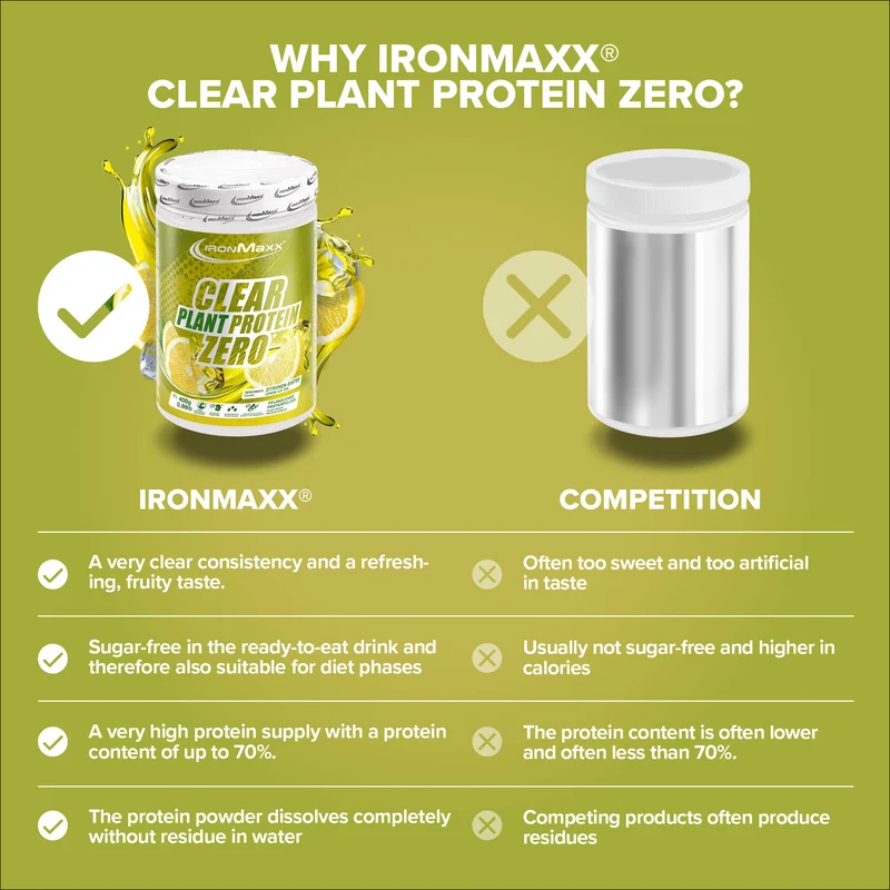 Clear Plant Protein ZERO (400g) - Lemon Ice Tea