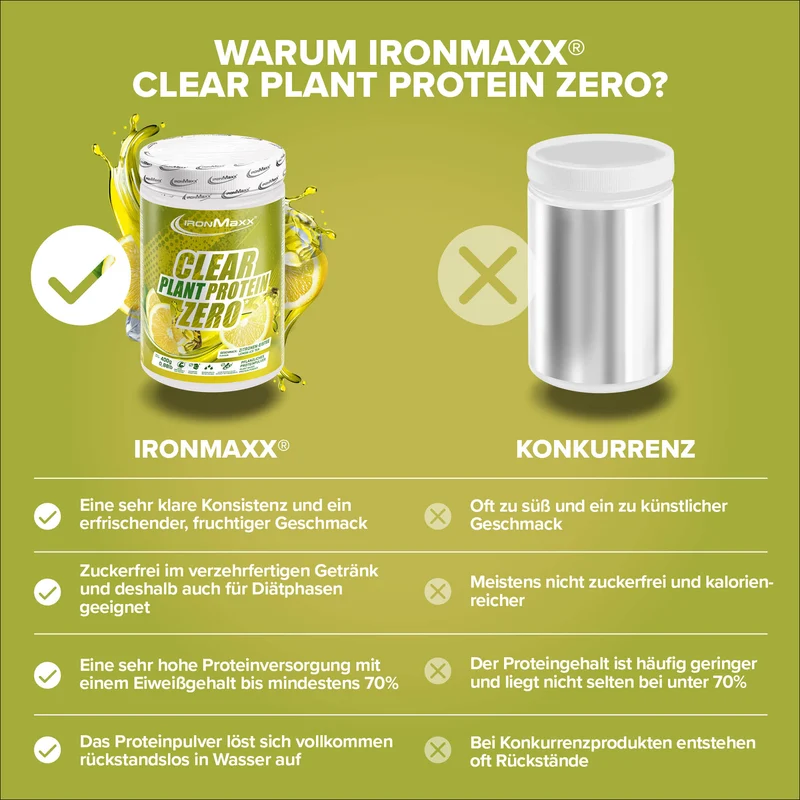 Clear Plant Protein ZERO (400g) - Lemon Ice Tea