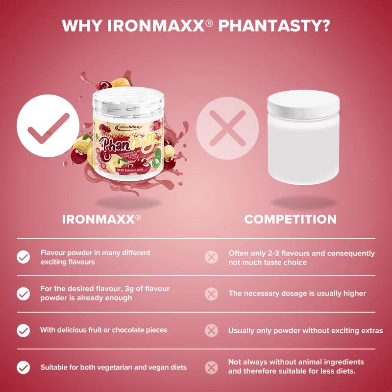 Phantasty (250g) - Cherry Banana