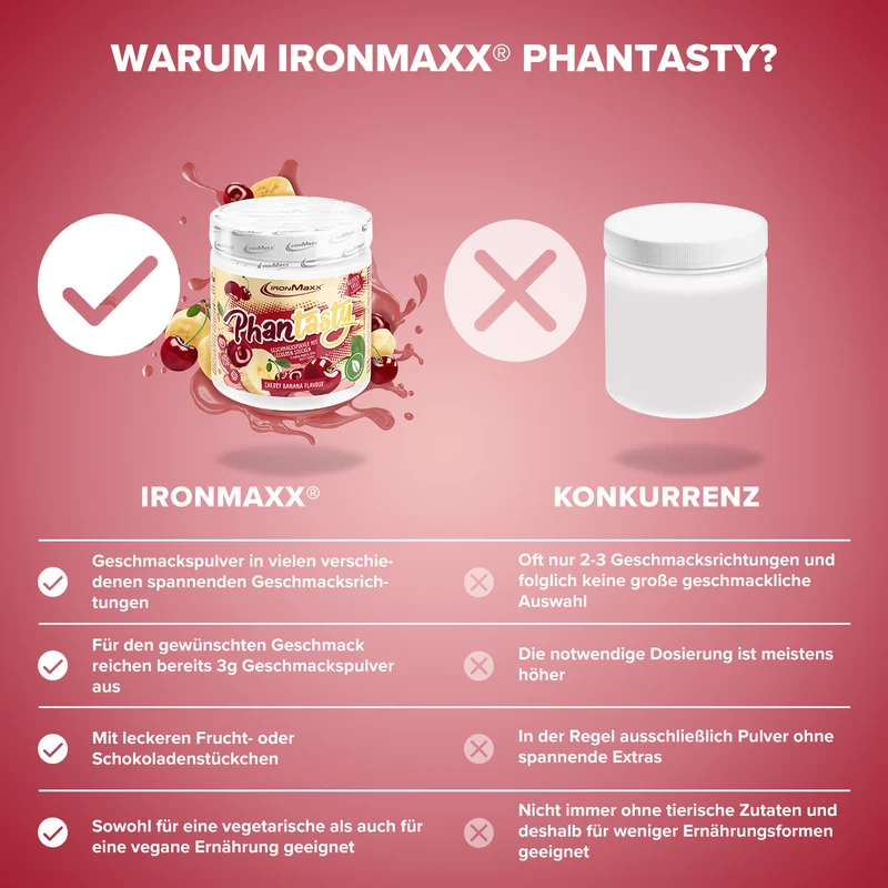 Phantasty (250g) - Cherry Banana