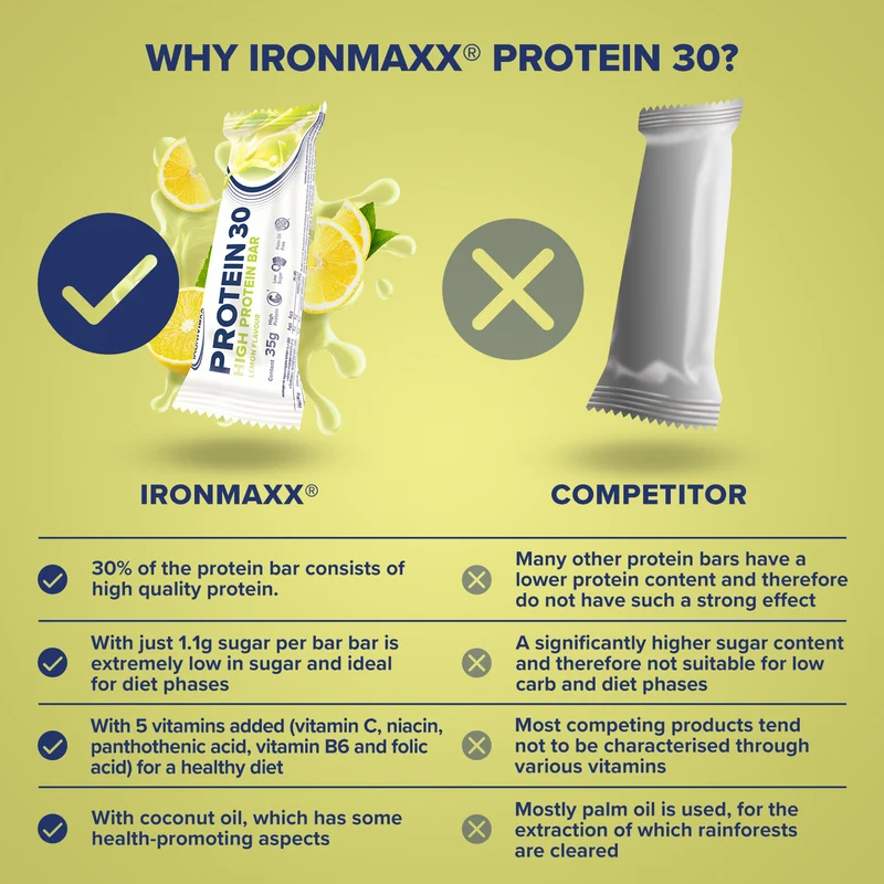 Protein 30 Protein Riegel (35g) - Lemon