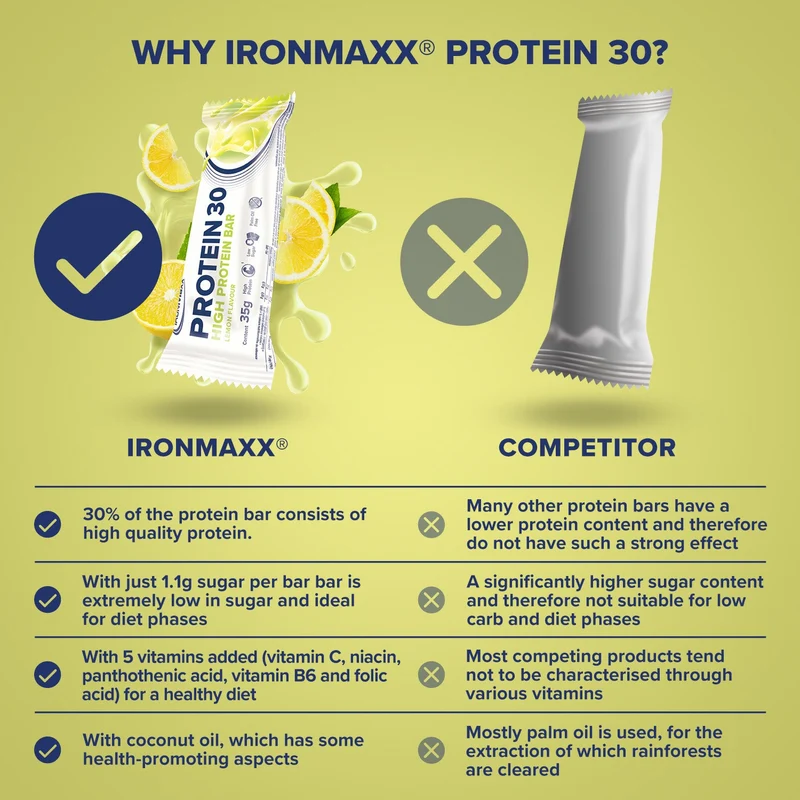 Protein 30 Protein Riegel (24x35g) - Lemon