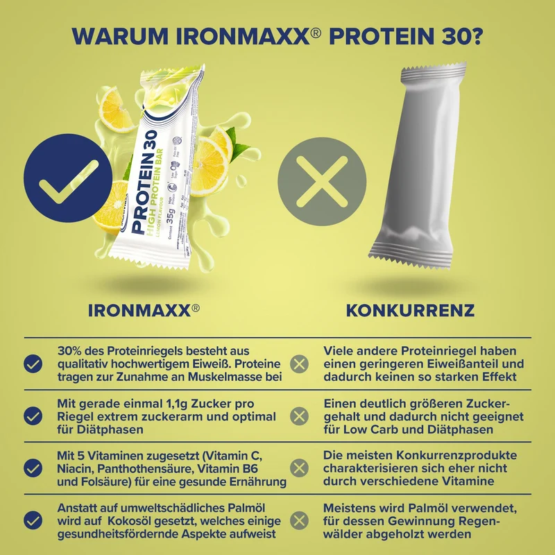 Protein 30 Protein Riegel (24x35g) - Lemon