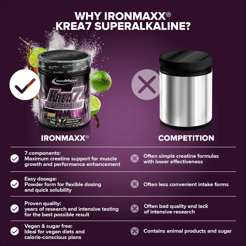 Krea7 Superalkaline Powder (500g) - Cola Limette
