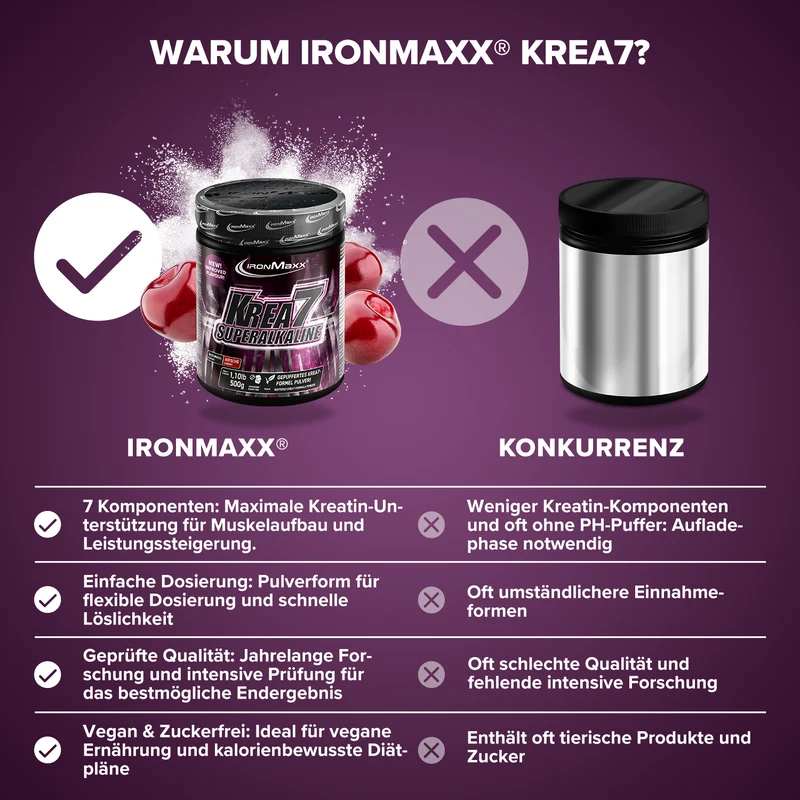 Krea7 Superalkaline Powder (500g) - Kirsche