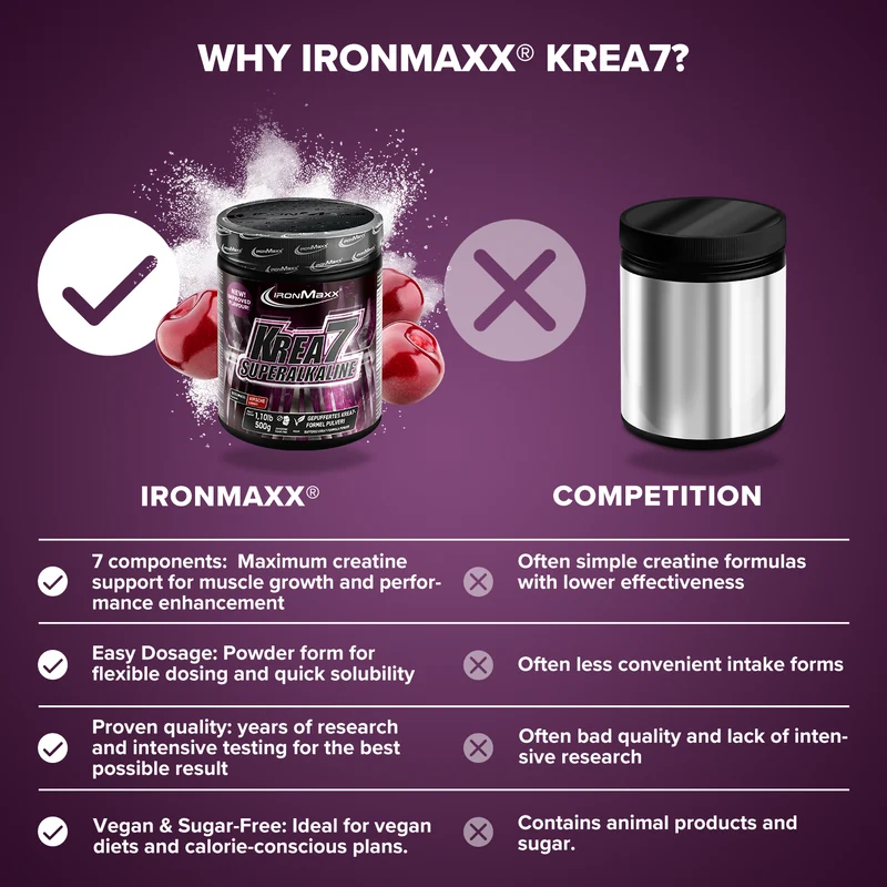 Krea7 Superalkaline Powder (500g) - Kirsche